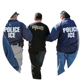 Deportation Defense & Appeals